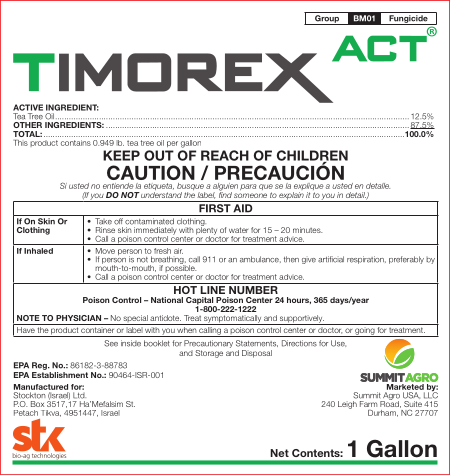 Timorex ACT